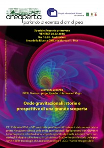 Seminario sulle onde gravitazionali
